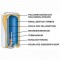 Elektriboiler Atlantic O'Pro 10L valamualune